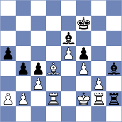 Gunduz - Vaishali (chess.com INT, 2021)