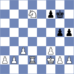 Backer - Zeller (Schney, 2004)