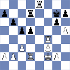 Ajay Santhosh Parvathareddy - Dhulipalla (Teplice CZE, 2025)