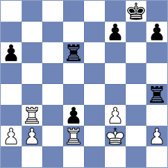 Goryachkina - Dzagnidze (Nicosia CYP, 2025)