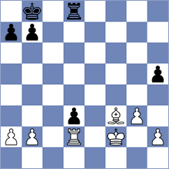 Piesik - Zhukova (chess.com INT, 2022)
