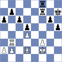 Kauschanski - Birk (Playchess.com INT, 2020)