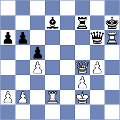 Yoo - Leitao (chess.com INT, 2021)