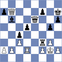 Rodchenkov - Vastrukhin (Chess.com INT, 2020)