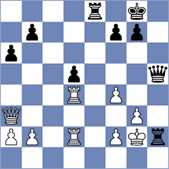 Bryakin - Bluebaum (chess.com INT, 2024)