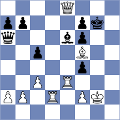 Arakelyan - Rodriguez Fontecha (chess.com INT, 2025)