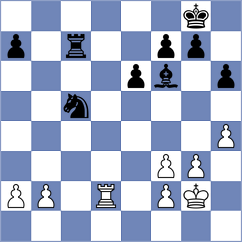 Blanco Gramajo - Bethke (Chess.com INT, 2021)