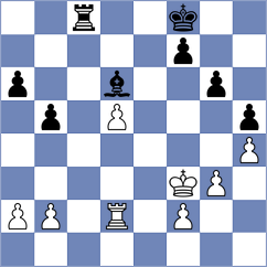 Ishvi - Moghaddamian (chess.com INT, 2025)