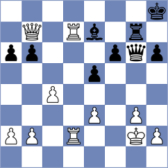 Sabuk - Zhou (Chess.com INT, 2016)