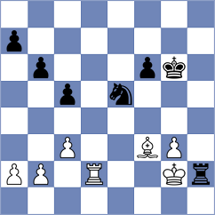Durucay - Alexiadis (Belgrade SRB, 2024)