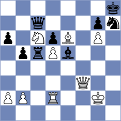 Tomiello - De Boer (chess.com INT, 2023)