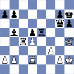 Dragojevic - Gavrilovic (Serbia, 2008)