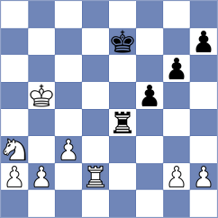 Golzari - Namdar Abadi (Chess.com INT, 2021)