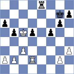 Torres Dominguez - Srdanovic (chess.com INT, 2023)