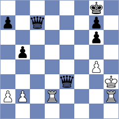 Perossa - Hernandez (chess.com INT, 2025)