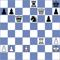 Zhurbinsky - Svicevic (chess.com INT, 2022)