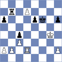 Simonian - Torres Bosch (chess.com INT, 2023)