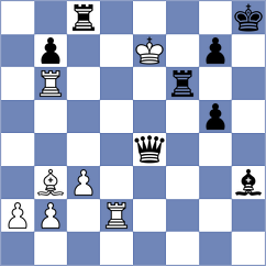 Politov - Lakshmi (chess.com INT, 2022)