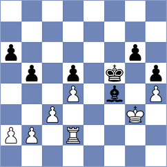 Uzuner - Kornev (chess.com INT, 2025)