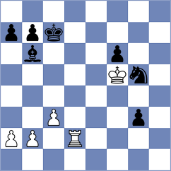Reprintsev - Derakhshani (chess.com INT, 2024)