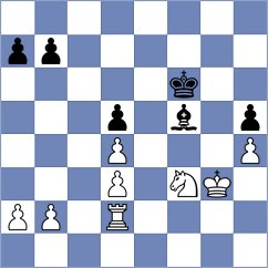 Sahakyan - Semenenko (chess.com INT, 2025)