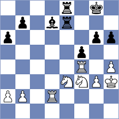 Gimenez Aguirre - Boyer (chess.com INT, 2025)