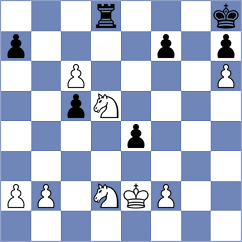 Erigaisi - Guseinov (chess.com INT, 2024)