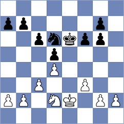 Rosh - Bogdanov (Munich GER, 2025)