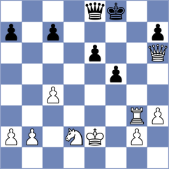 Patel - Vig (England, 2019)