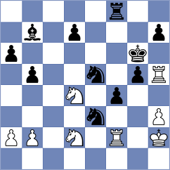 Baloglu - Kozlov (chess.com INT, 2025)