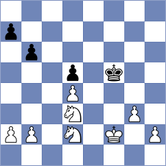 Melikhov - Rychkov (chess.com INT, 2022)