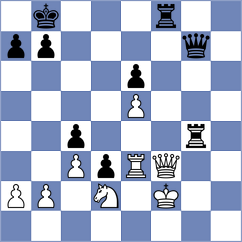 Kleiman - Bortnyk (chess.com INT, 2023)