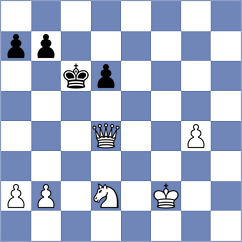 Revelo Olalla - Villacres Portero (Chess.com INT, 2020)