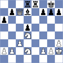 Zakhartsov - Nilsson (Chess.com INT, 2021)