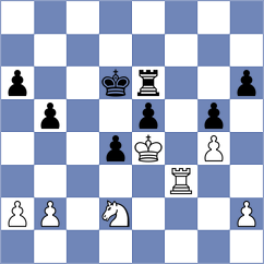 Buchholz - Idczak (Wroclaw, 2005)
