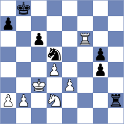 Nguyen - Gharibyan (Chess.com INT, 2020)