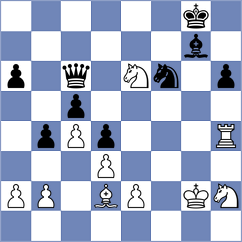 Dmitrovic - Bryakin (Pozarevac SRB, 2022)