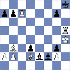 Sharankov - Moosavifar (chess.com INT, 2025)