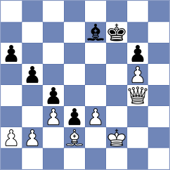 Reissfelder - Kraemer (Karlsruhe, 2003)