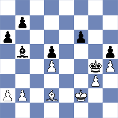 Rendle - Sieciechowicz (chess.com INT, 2024)