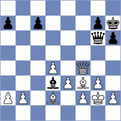 Korshunov - Kurchenko (chess.com INT, 2024)