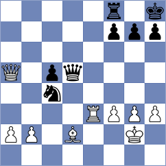 Rodriguez - Fosser (Spain, 1997)