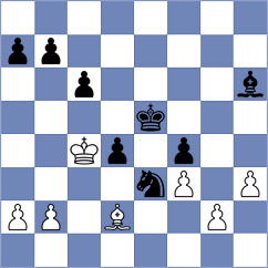 Politov - Vafin (chess.com INT, 2023)