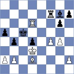 Zajic - Lackner (Vienna, 1996)