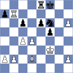 Kawka - Huseynova (chess.com INT, 2025)