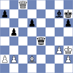 Huerter - Cuenca Jimenez (chess.com INT, 2023)