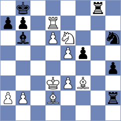 Arnold - Murtazin (chess.com INT, 2025)