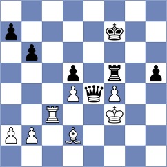 Arslanov - Martinez Alcantara (chess.com INT, 2025)