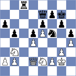Mihajlovskij - Tilahun (chess.com INT, 2025)