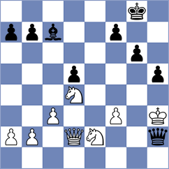 Baches Garcia - Rudykh (Chess.com INT, 2021)